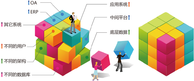 华天动力OA